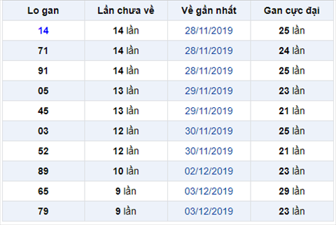 logan131219 logan131219